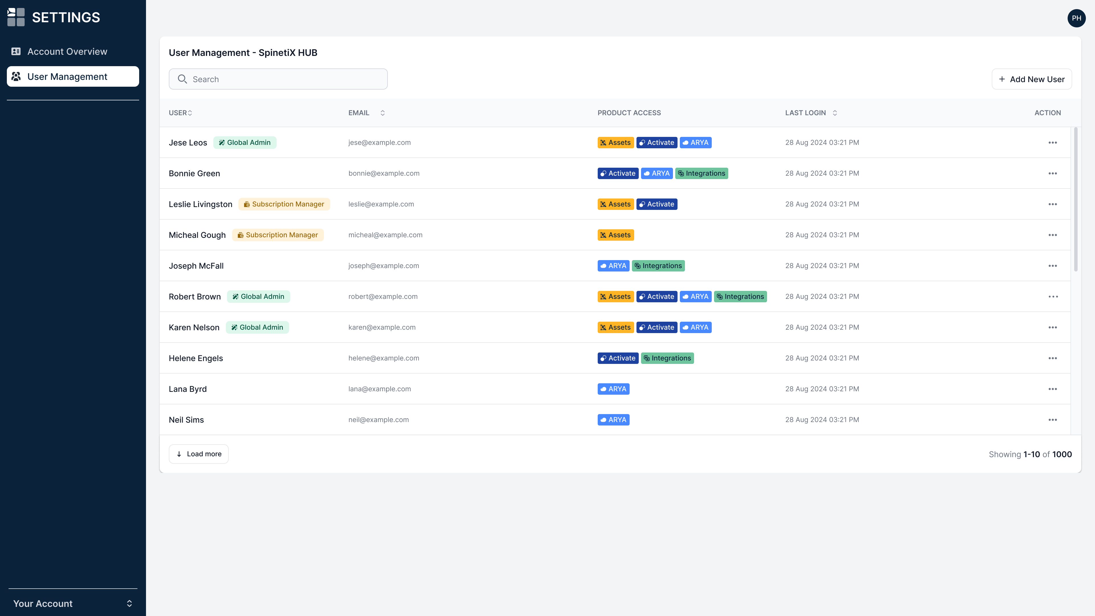 Settings to User Management