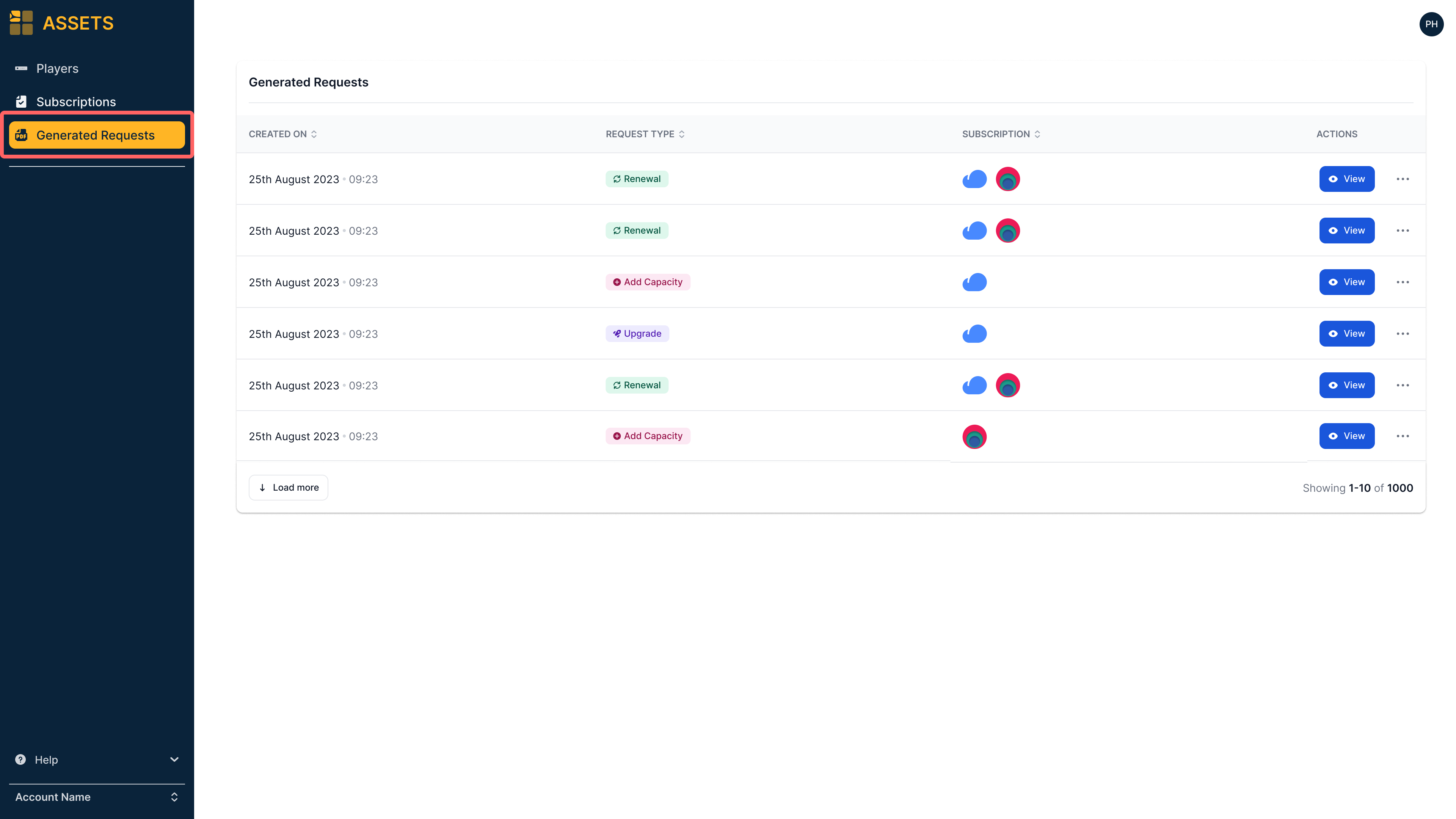 Generated Requests section in Assets